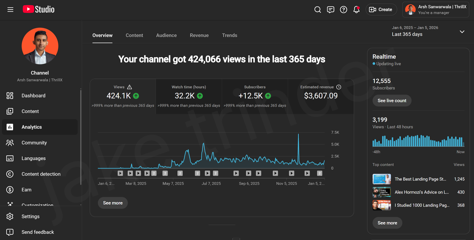 Arsh Sanwarwala YouTube Studio analytics