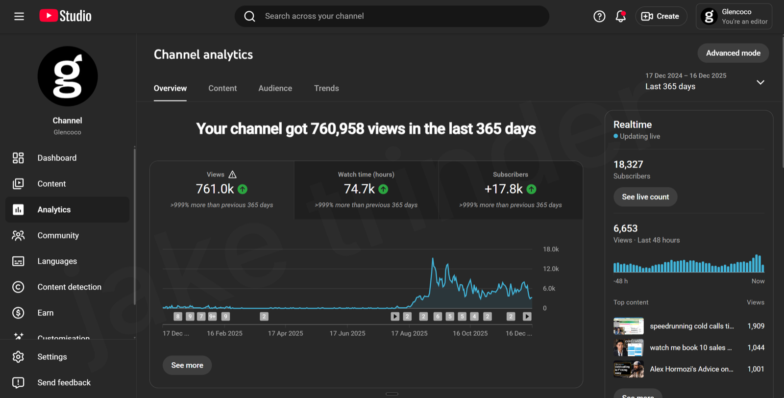 GlenCoco client analytics
